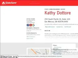 Sites similar to kathydottore.com