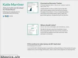 Sites similar to katiemarriner.com