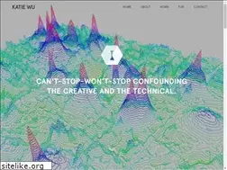 Sites similar to katieywu.com
