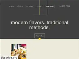 Sites similar to kativeganthai.com