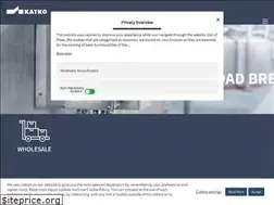 Sites similar to katko.com