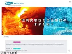 Sites similar to kato-net.co.jp