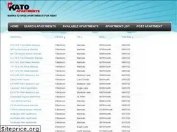 Sites similar to katoapartments.com