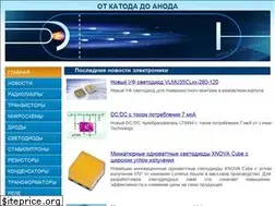 Sites similar to katod-anod.ru