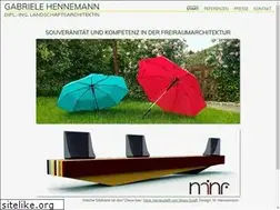 Sites similar to katonka.de