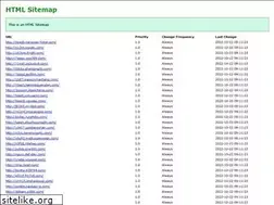 Sites similar to katortcho.com