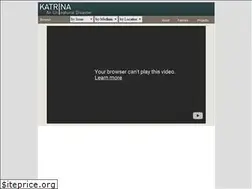 Sites similar to katrinamedia.org