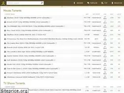 Sites similar to kats.to