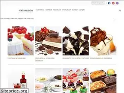 Sites similar to katsan.com.tr