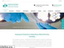 Sites similar to katsivas-urology.gr