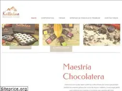 Sites similar to kattakao.com