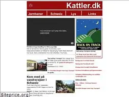 Sites similar to kattler.dk