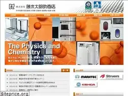 Sites similar to katuki.jp