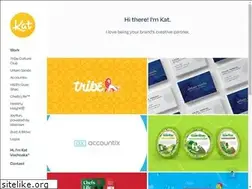 Sites similar to katvochoska.com