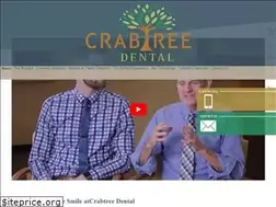 Sites similar to katydentist.com