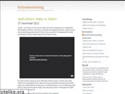 Sites similar to katzenbetreuung.wordpress.com