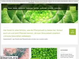 Sites similar to katzenminze24.de