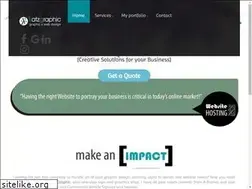 Sites similar to katzgraphic.com