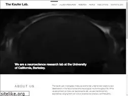 Sites similar to kauferlab.com
