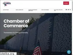 Sites similar to kaufmanchamber.com