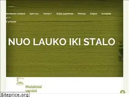 Sites similar to kauno-grudai.lt