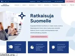 Sites similar to kauppakamari.fi