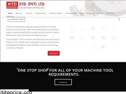 Sites similar to kausartrade.com