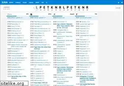 Sites similar to kava.ee