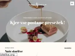 Sites similar to kaval-group.si