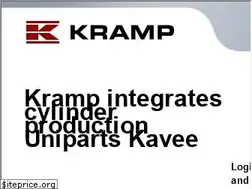 Sites similar to kavee.com