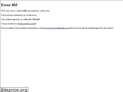 Sites similar to kavehnabatian.com