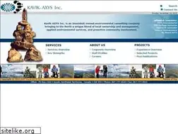 Sites similar to kavik-axys.com