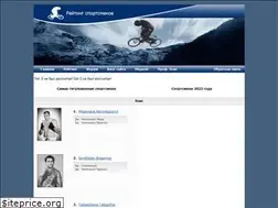 Sites similar to kavkazsport.com