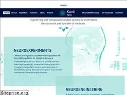 Sites similar to kavlijhu.org