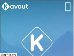 Sites similar to kavout.com