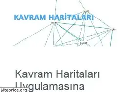 Sites similar to kavramharitasiolustur.com