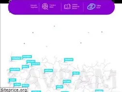 Sites similar to kavramkurs.com