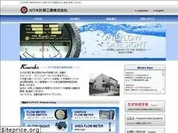 Sites similar to kawaki.com