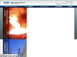 Sites similar to kawakinhd.co.jp