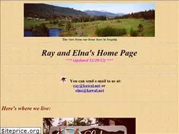 Sites similar to kawal.net