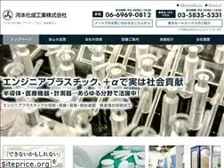 Sites similar to kawamoto-k.co.jp