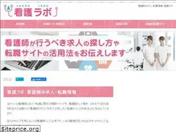 Sites similar to kawanur.com