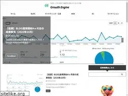 Sites similar to kawaraya-web.com