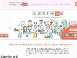 Sites similar to kawarekata.com
