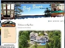 Sites similar to kawartha-luxury-properties.com