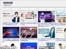 Sites similar to kawase-fx-lab.com