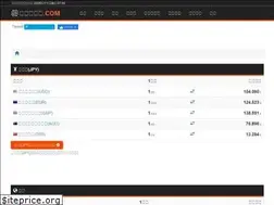 Sites similar to kawaserate.com