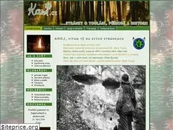 Sites similar to kawi.cz