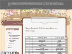 Sites similar to kawulala.blogspot.com