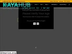 Sites similar to kayahub.com